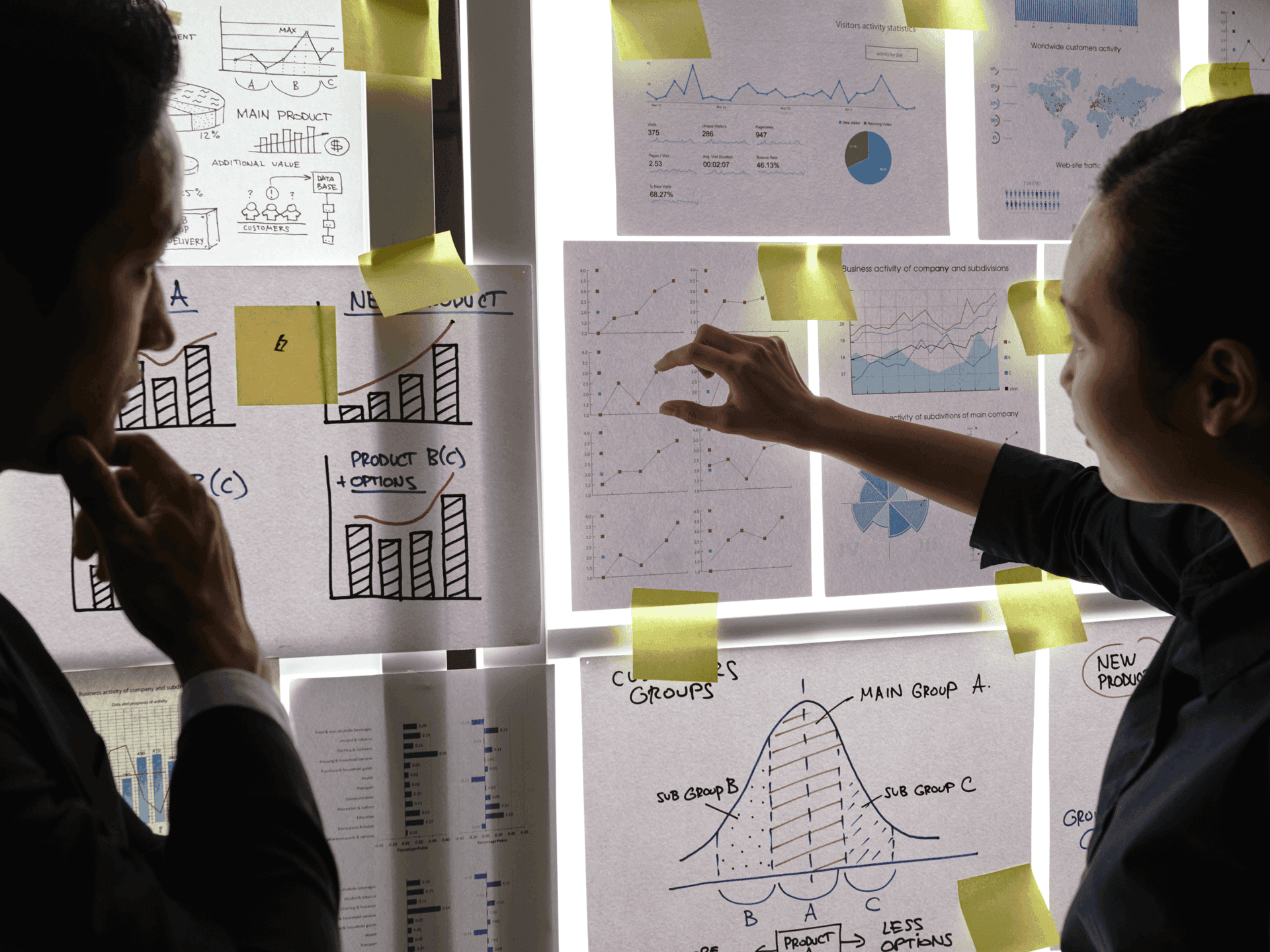 透過行業研究減輕風險 images